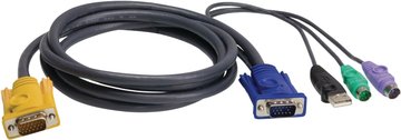 KVM Switches