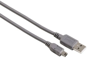 Overige communicatie