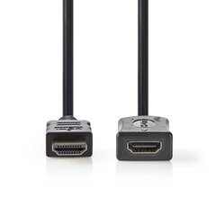 HDMI Kabels met Ethernet